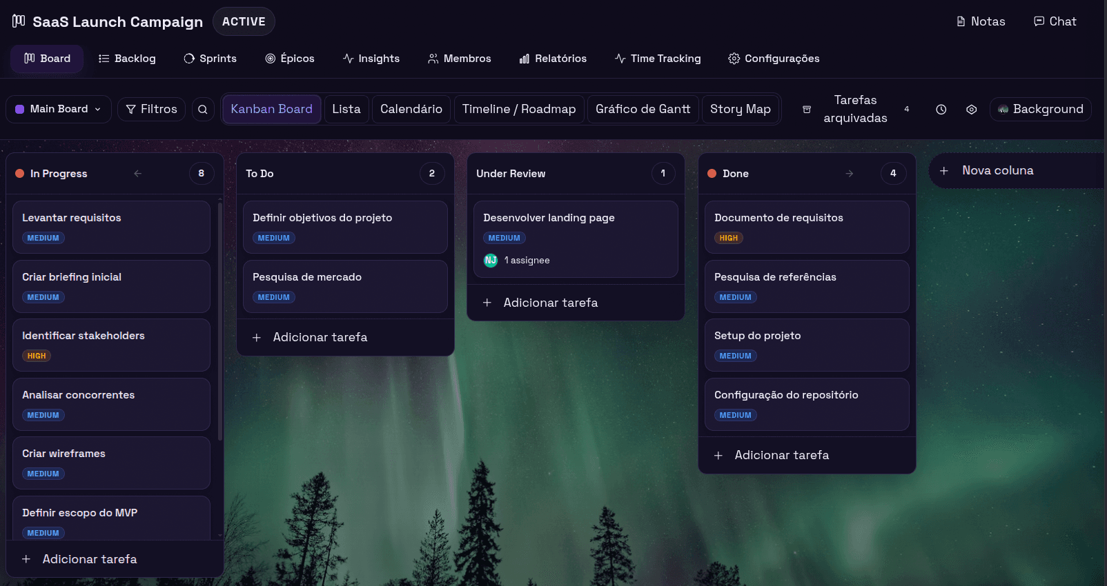 The Organify dashboard with projects and metrics